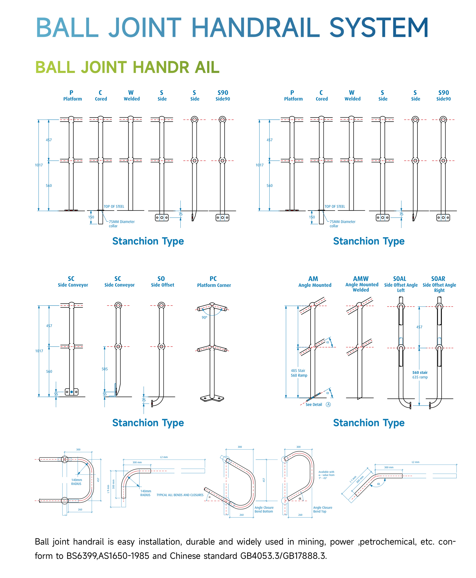 ball-joint-railing-specification.jpg